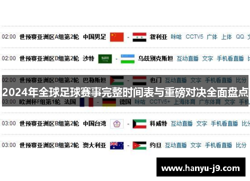 2024年全球足球赛事完整时间表与重磅对决全面盘点 2024年全球足球赛事完整时间表与重磅对决全面盘点
