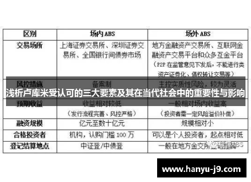 浅析卢库米受认可的三大要素及其在当代社会中的重要性与影响