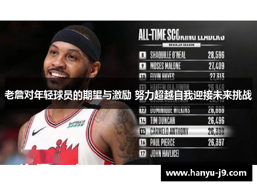 老詹对年轻球员的期望与激励 努力超越自我迎接未来挑战 老詹对年轻球员的期望与激励 努力超越自我迎接未来挑战