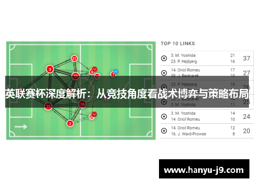 英联赛杯深度解析：从竞技角度看战术博弈与策略布局