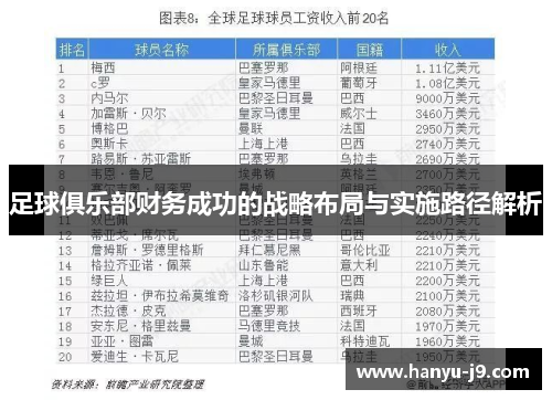 足球俱乐部财务成功的战略布局与实施路径解析