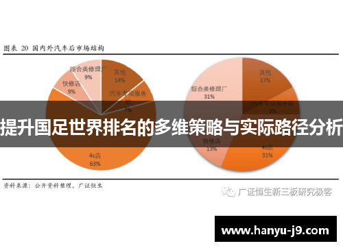 提升国足世界排名的多维策略与实际路径分析
