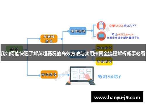 我如何能快速了解英超赛况的高效方法与实用指南全流程解析新手必看