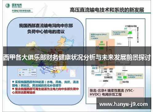 西甲各大俱乐部财务健康状况分析与未来发展前景探讨