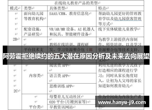 阿劳霍拒绝续约的五大潜在原因分析及未来去向展望 阿劳霍拒绝续约的五大潜在原因分析及未来去向展望